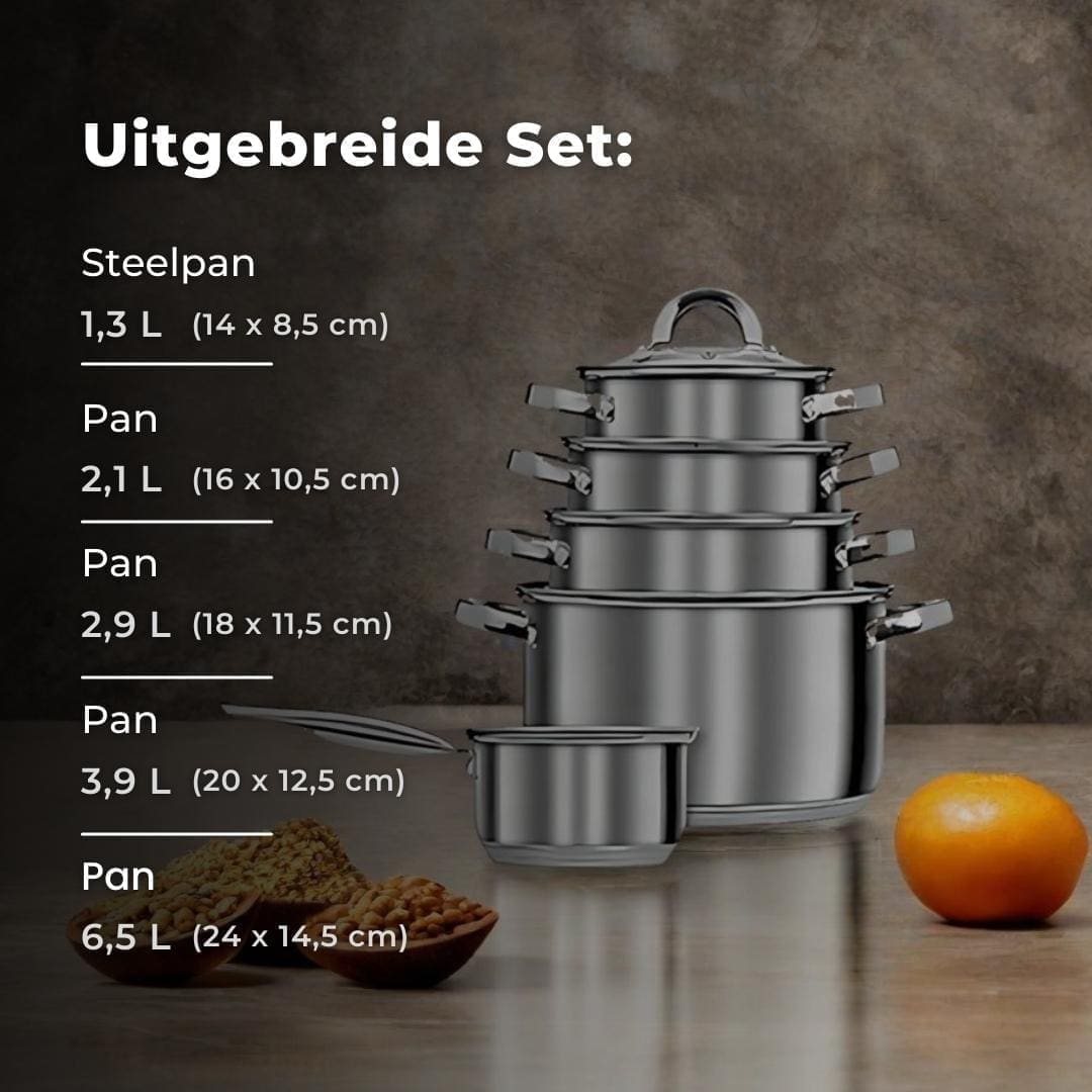 Smile - Pannenset - RVS - MGK-10